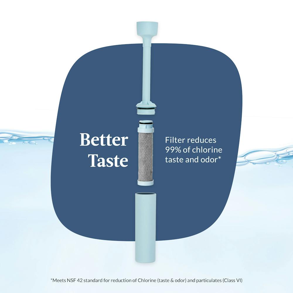 better taste, filter reduces 99% of chlorine taste and odor