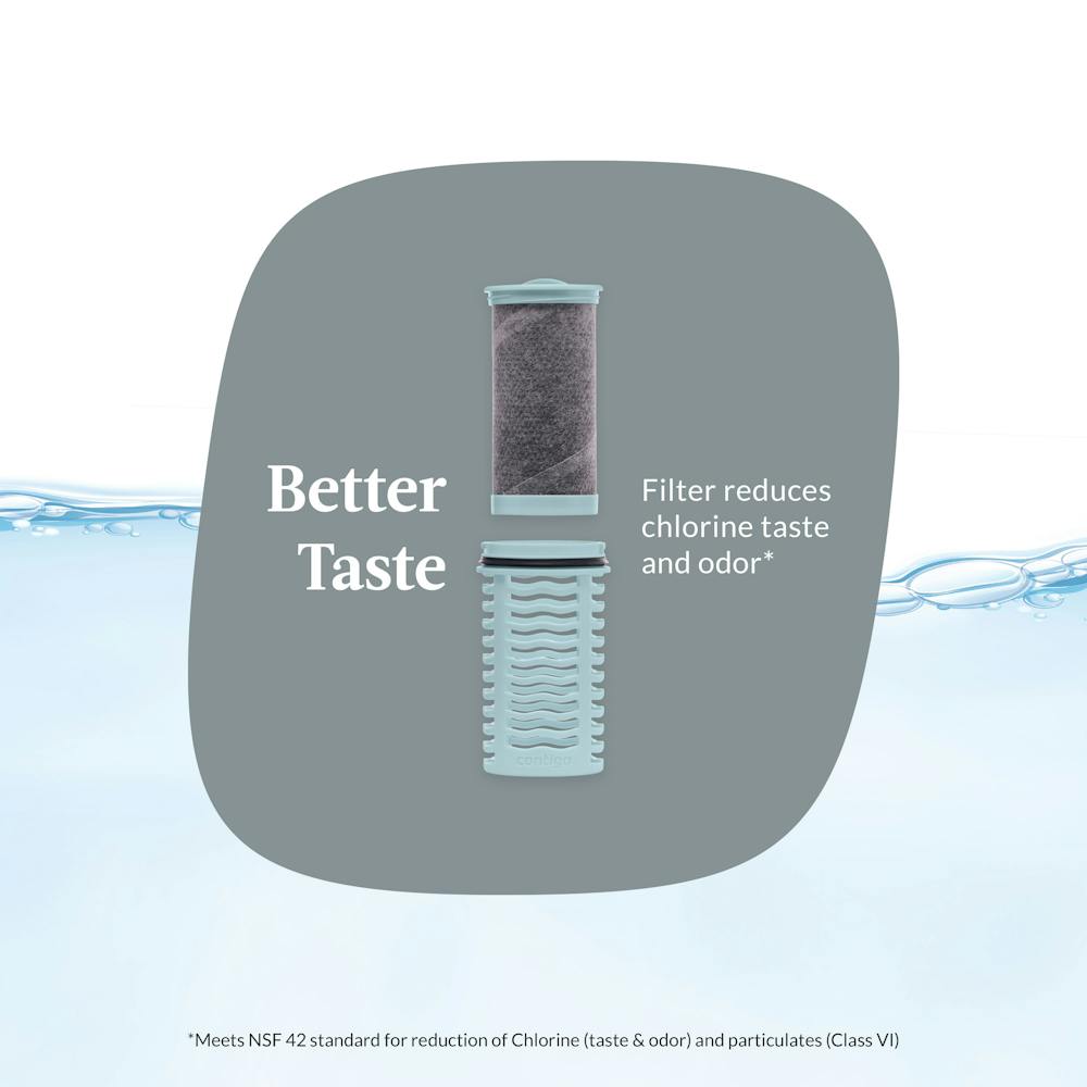 Contigo® Clybourn Freeflow Replacement Filter, 2-Pack