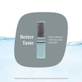 Contigo® Clybourn Freeflow Replacement Filter, 2-Pack