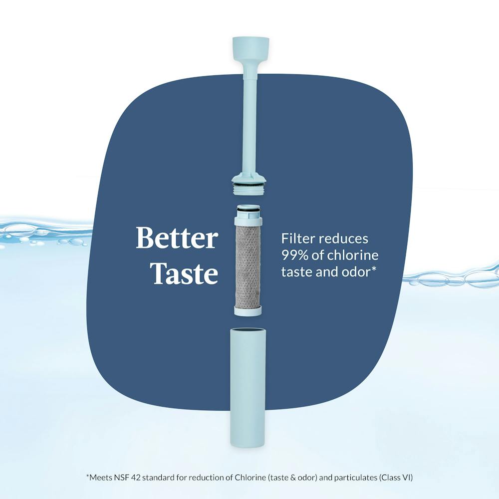 better taste, filter reduces 99% of chlorine taste and odor